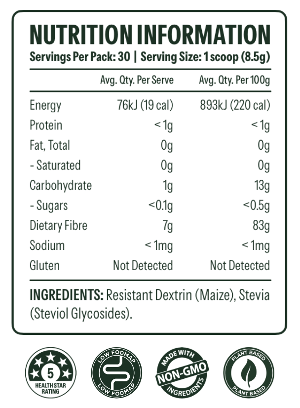 DULCI Nutrition Information